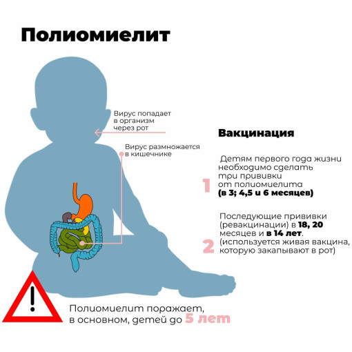 Информация для родителей Информация для родителей.